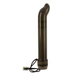 Dr Joel Perineum Massager 6.5